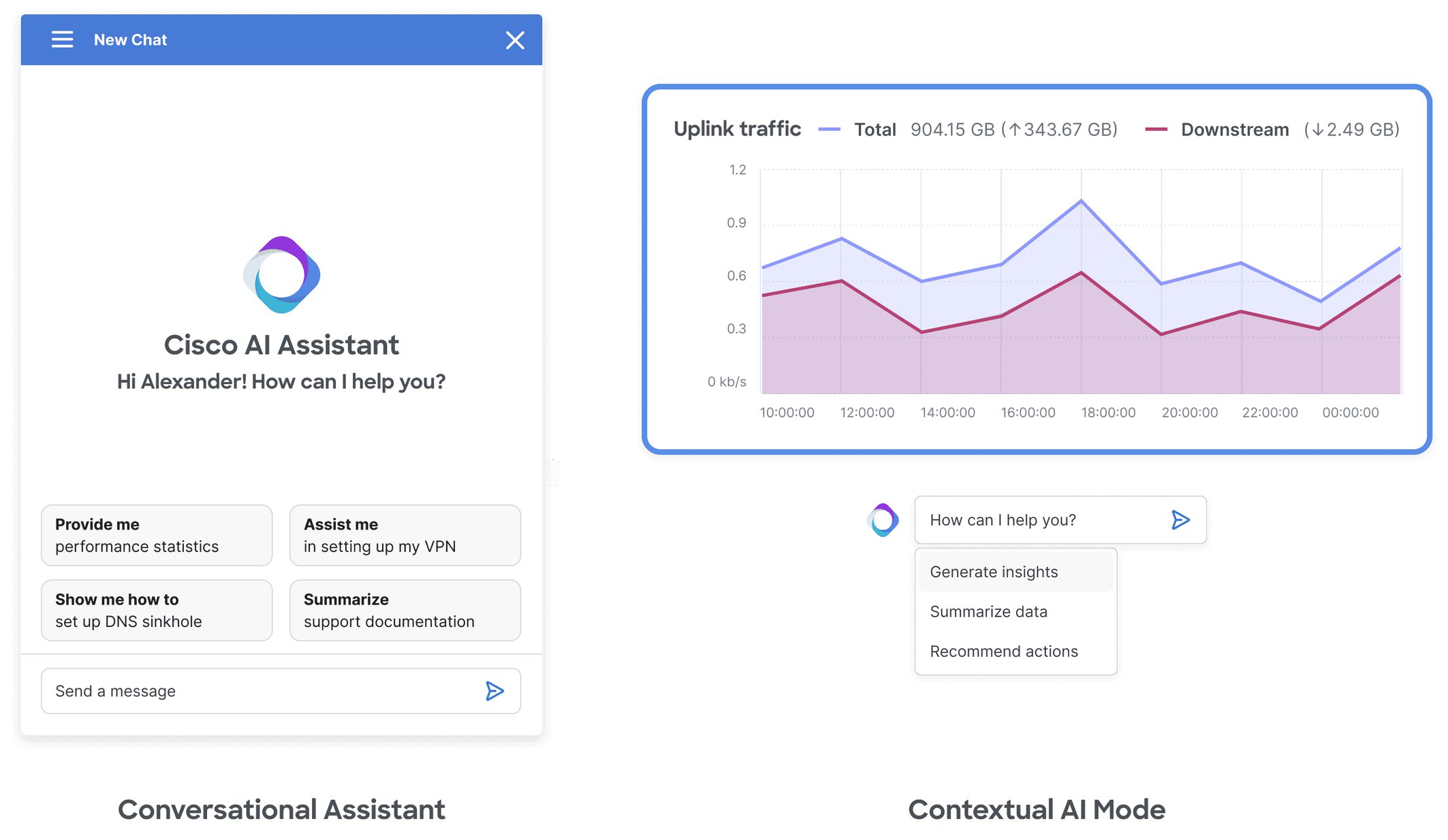Two concept directions side by side: a conversational assistant panel titled Cisco AI Assistant with suggested prompts, and a contextual AI mode where a chart on the page is queried directly through an inline prompt bar.