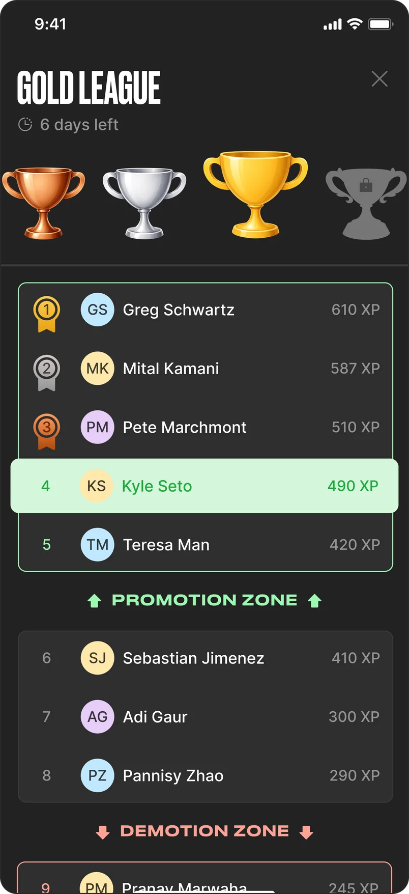 The Gold League leaderboard with promotion and demotion zones.